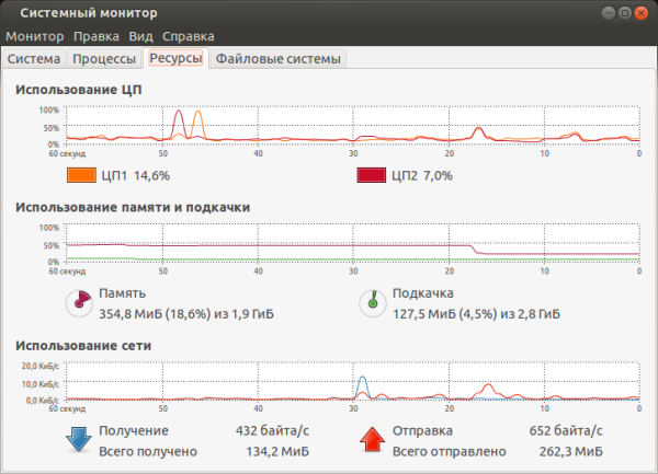 оптимизировать файл подкачки Linux