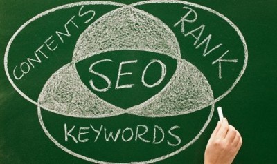 Как раскрутить сайт самостоятельно