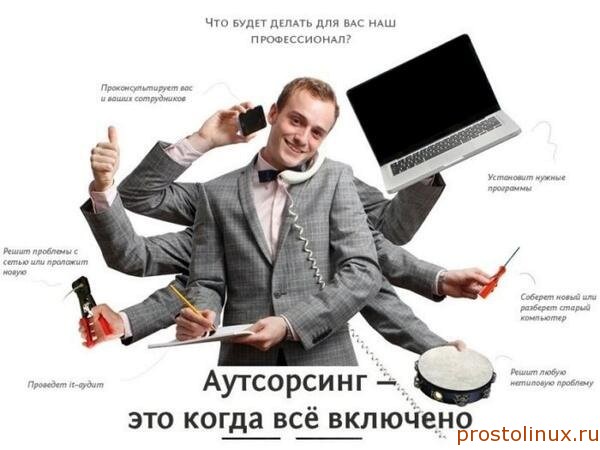 аутсоринг и аудит бесплатно