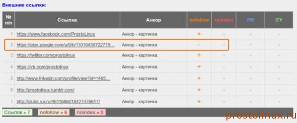 как найти внешние ссылки