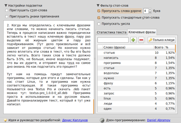 как написать статью для сайта