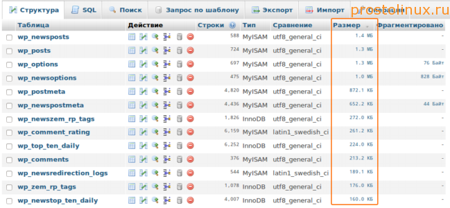 как уменьшить базу данных