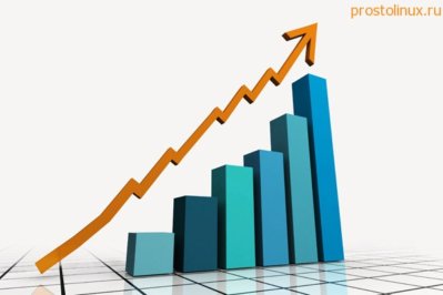 Повышение посещаемости сайта