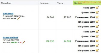 как заработать в сети
