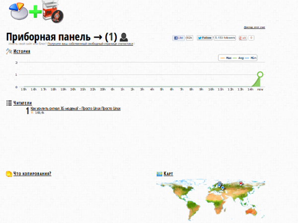 как защитить текст от копирования