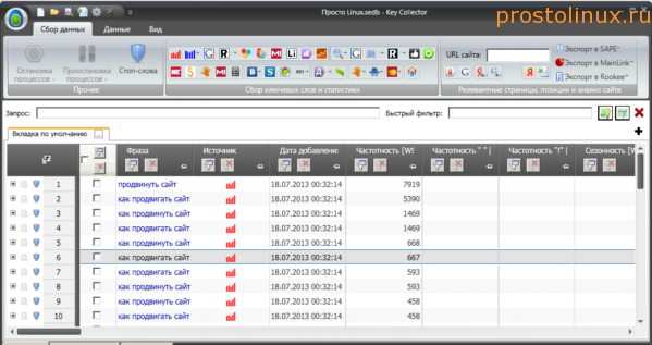 как продвинуть свой сайт