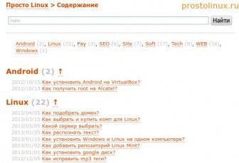 Как создать карту сайта