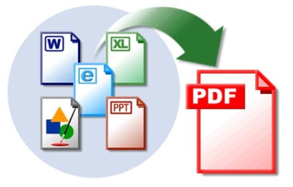 редактировать pdf