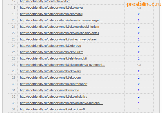 найти страницы с PR найти страницы с PR