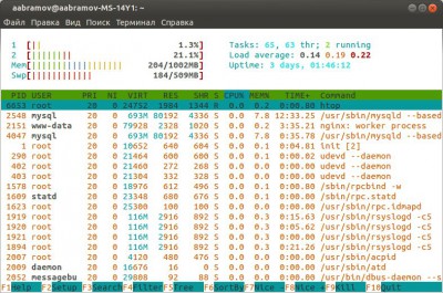 виртуальный сервер бесплатно