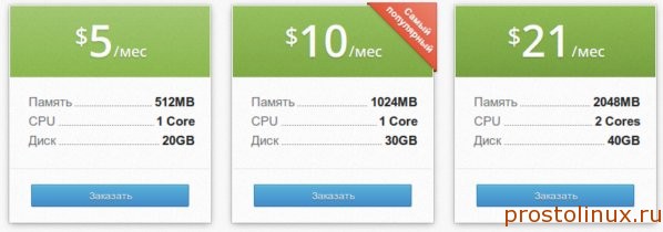 виртуальный сервер